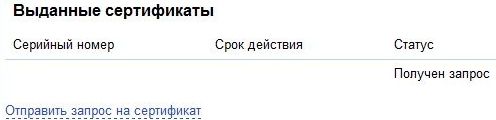 Выданные сертификаты телебанк