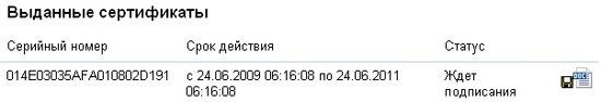 Сертификат телебанк ждет подписания