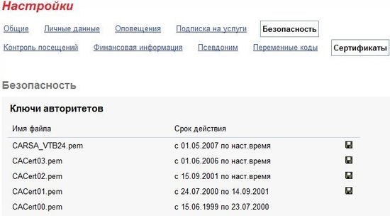 Ключи авторитетов телебанк